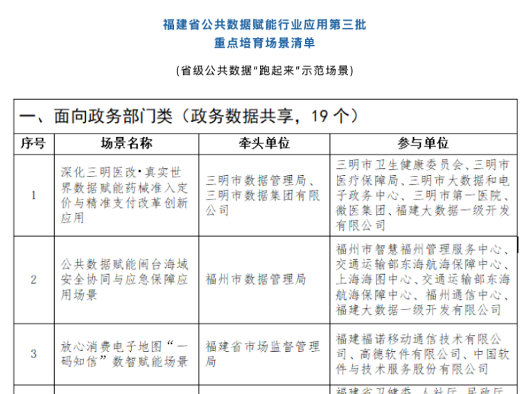 健康智能体进入3.0时代！微医“闽小医”凭三大核心能力交付健康结果