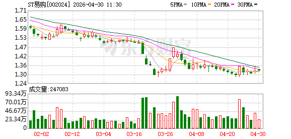 北京苏宁易购将开150家新店