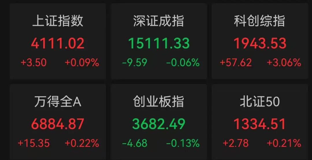暴涨17.27% 历史新高 A股“股王”争夺白热化！