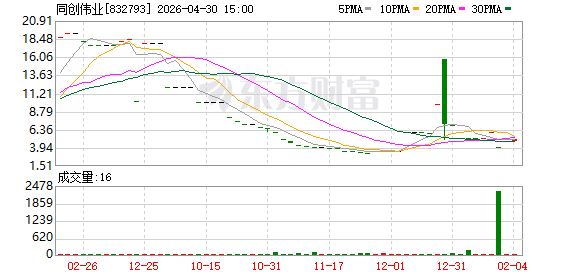 香港创科创投基金9家管理人名单揭晓，为何内地资本占据大半席位