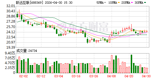 致远互联董事长徐石：当前已进入Agent时刻 企业管理软件迎来全面重塑与新生