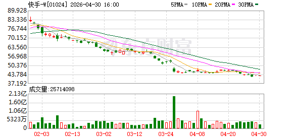 快手推出桌面端通用AI智能体KroWork