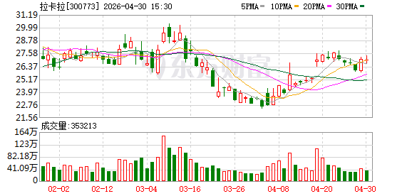 央行公布非银行支付机构《支付业务许可证》续展（换证）公示信息