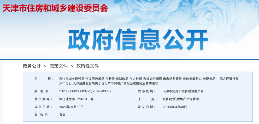 多地楼市新政落地！