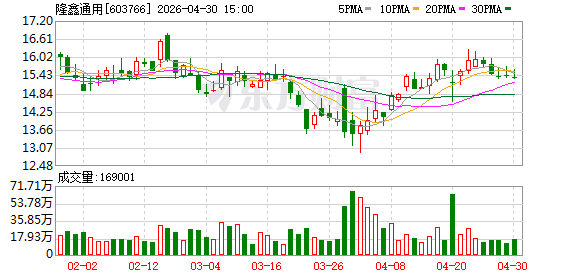 从产品出海到品牌出海：渝商全球化新步伐