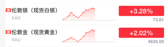 刚刚，全线大涨！日本，突然动手了！